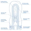 Tenga Deep Throat Cup COOL edition - masturbator męski - Zdjęcie 3