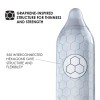 Lelo HEX condoms original prezerwatywy 3 szt. - Zdjęcie 3